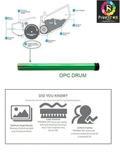 CONSISTENT OPC DRUM 88A